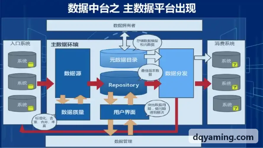 首页|J9国际集团中国官网网站移动端多门店协同管理界面